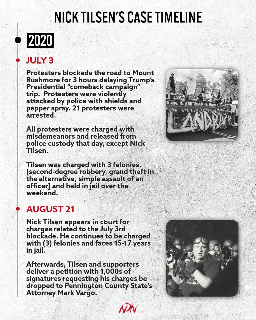 Nick-Case-Timeline-1