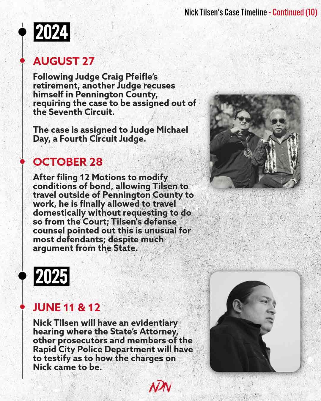Nick Case Timeline