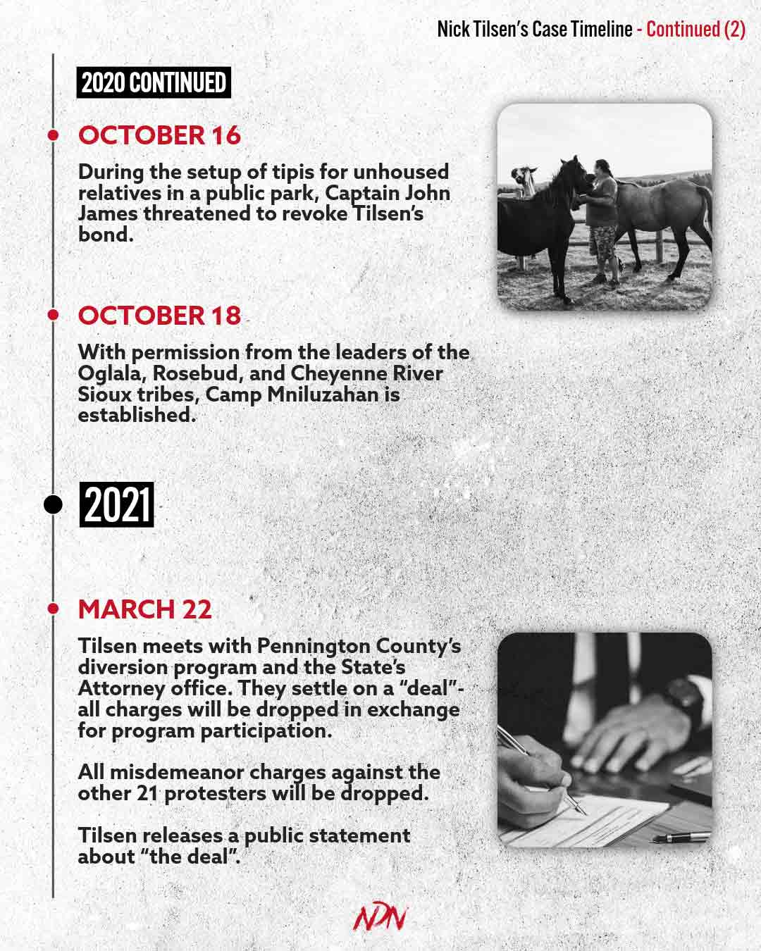 Nick-Case-Timeline-2