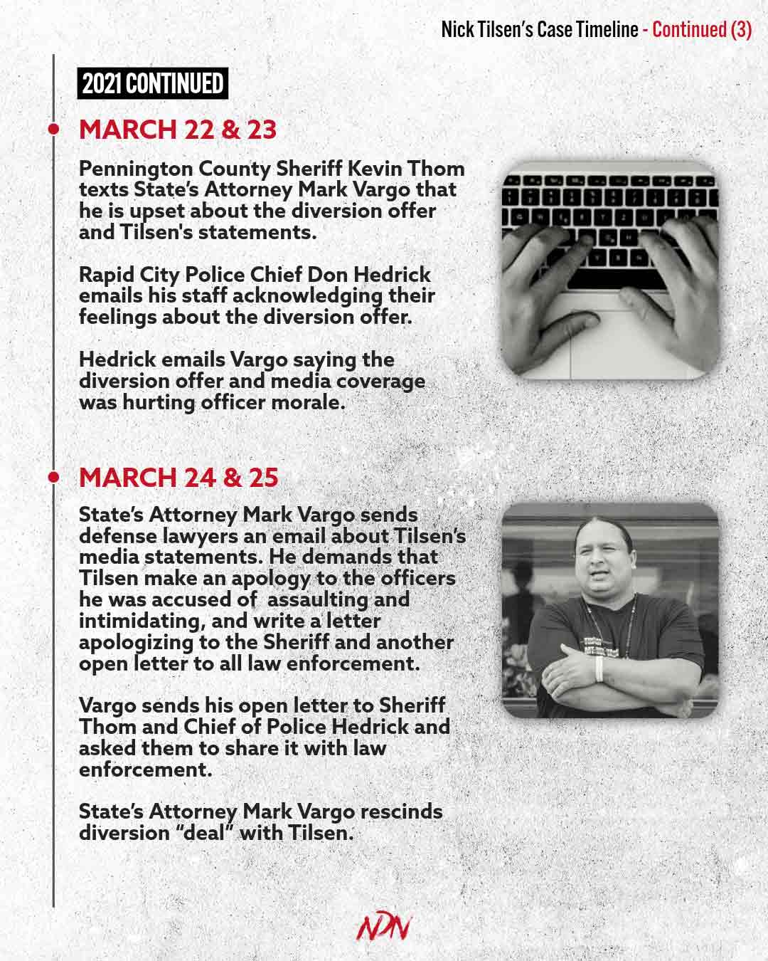 Nick-Case-Timeline-3