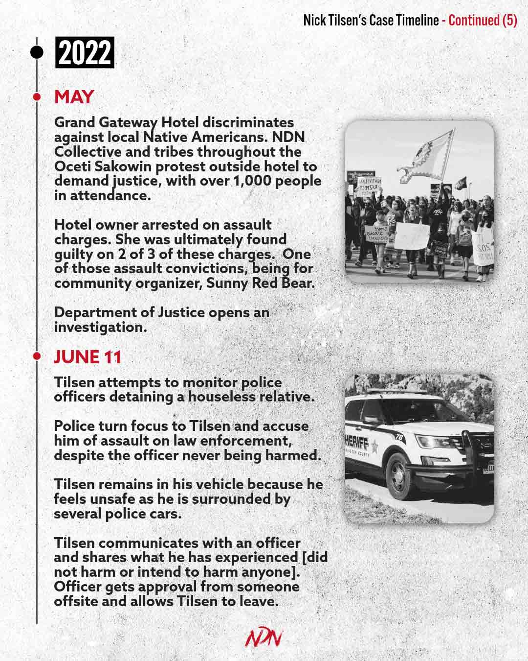 Nick-Case-Timeline-5