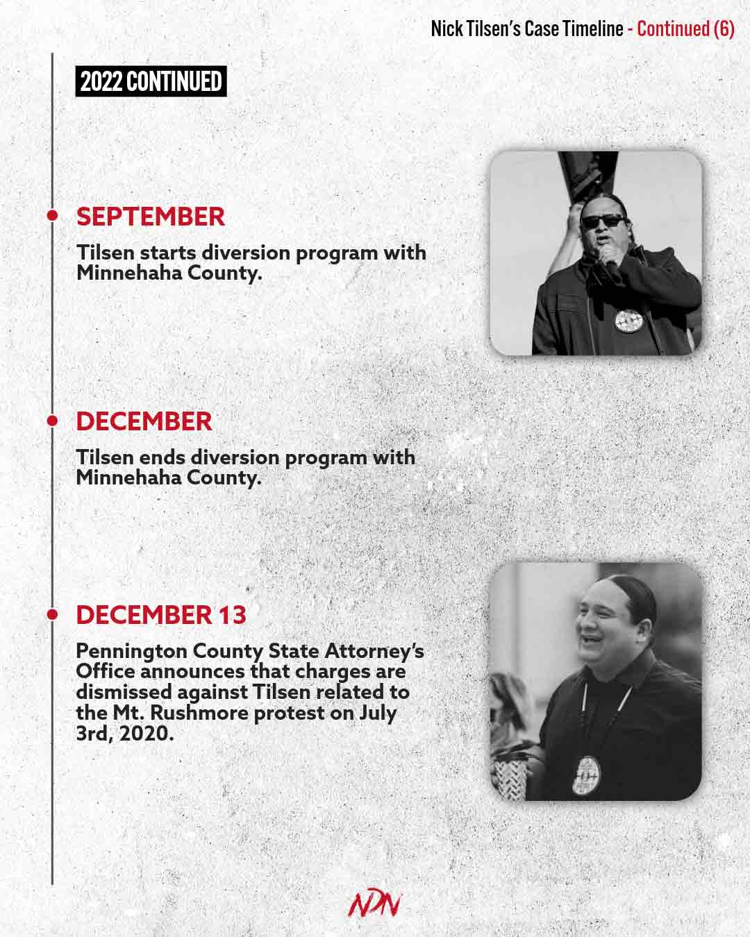 Nick-Case-Timeline-6