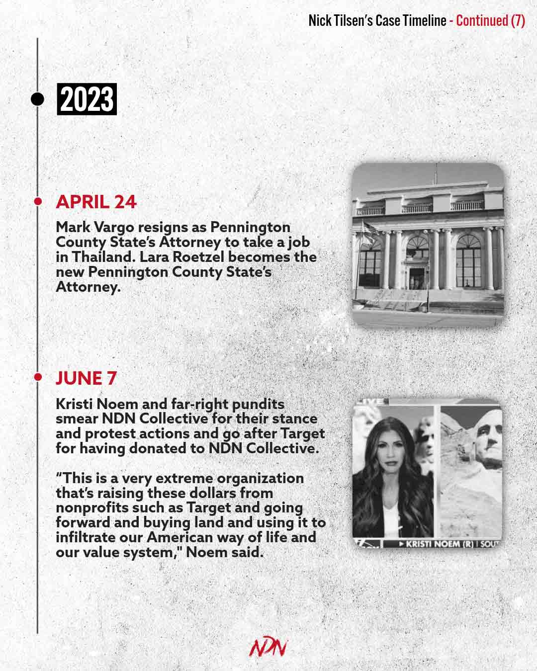 Nick-Case-Timeline-7