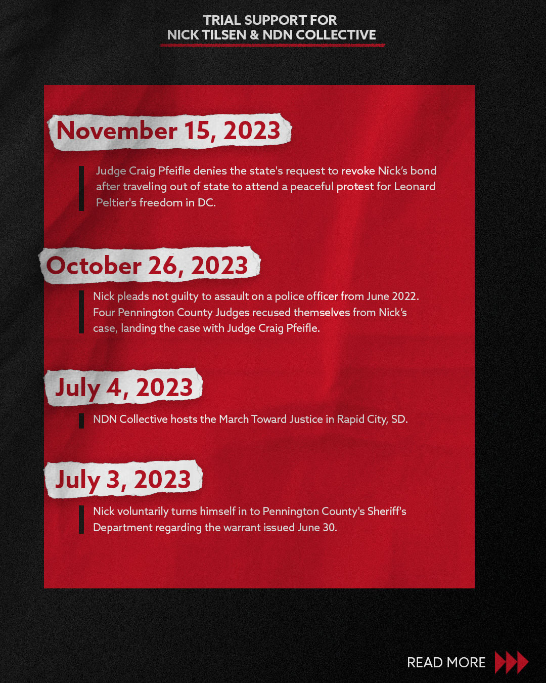 Jan12_NDN_Nick-Trial_Timeline4