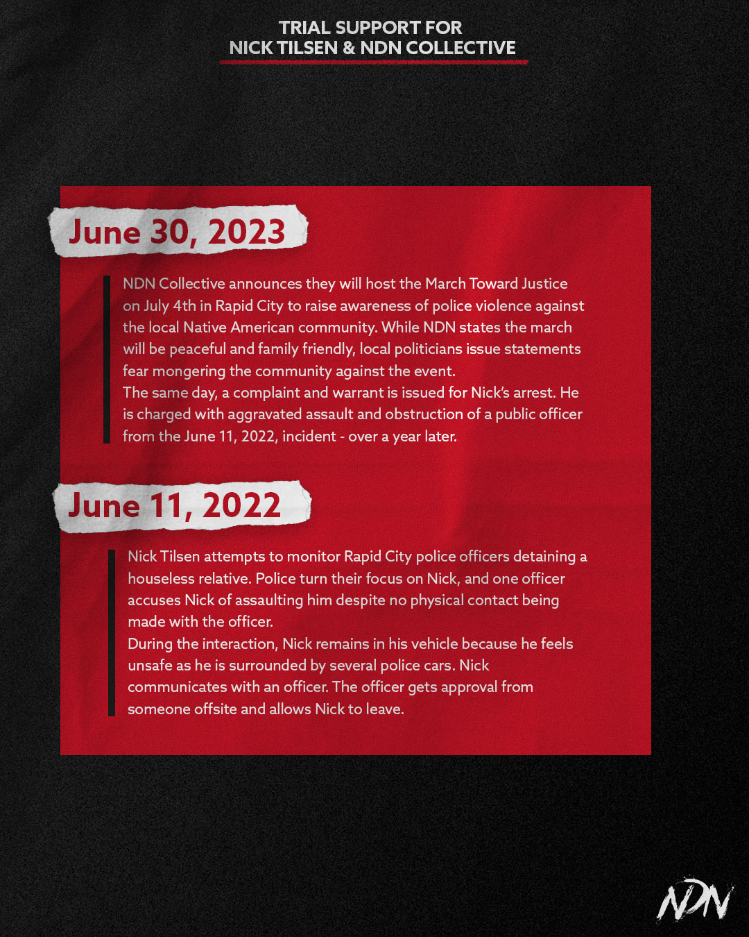 Jan12_NDN_Nick-Trial_Timeline5